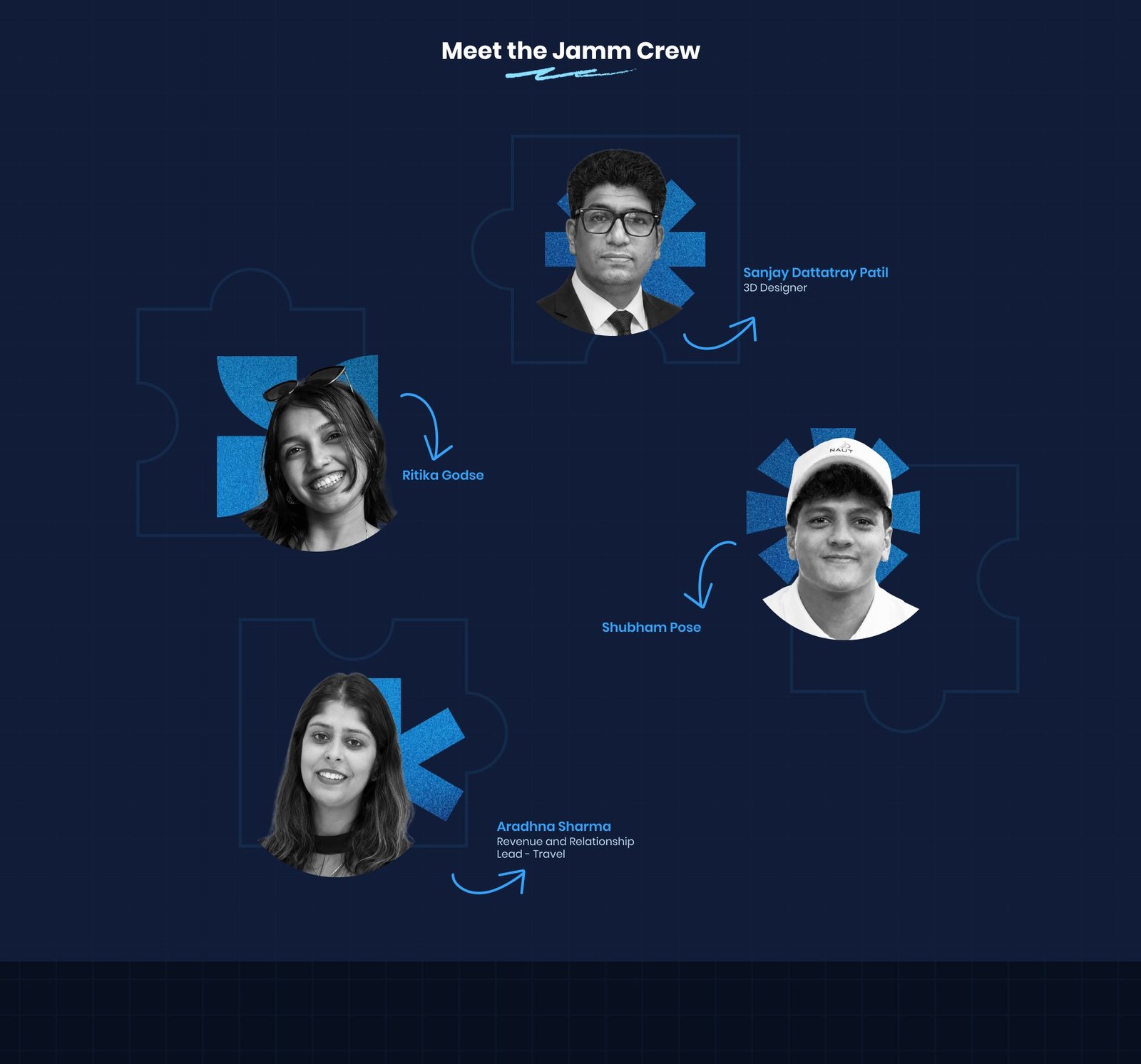 Meet the Jamm Crew — Sanjay Dattatray Patil, Ritika Godse, Shubham Pose, Aradhna Sharma